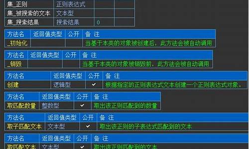 易语言 支持库源码_易语言支持库源码